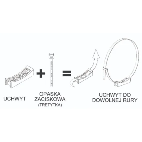 Uchwyt do rur fi75-150 ROXUCH02-516