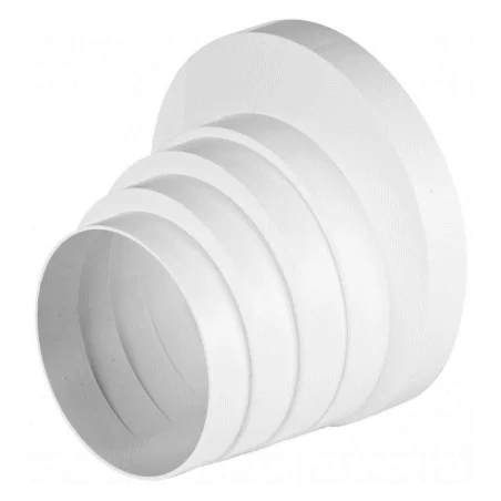 Wielostopniowa redukcja kanału okrągłego AWRKO