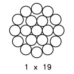 Lina stalowa ocynkowana 1,5mm splot 1x19 LINSTAL1.5 19