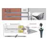 Mocowanie do elewacji EBOLT 12x300 z gwintem M5 EBZ12300M5P25