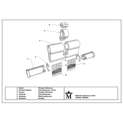 Wkładka bębenkowa 30x30mm w systemie 1 klucza SEMWKL30X30SY