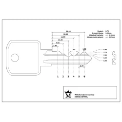Wkładka bębenkowa 30x30mm w systemie 1 klucza SEMWKL30X30SY